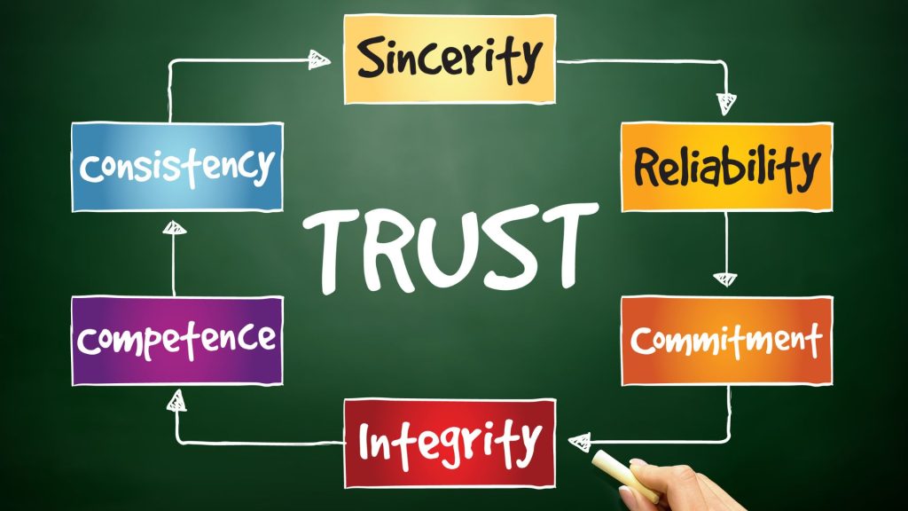 7 tips to trust music industry